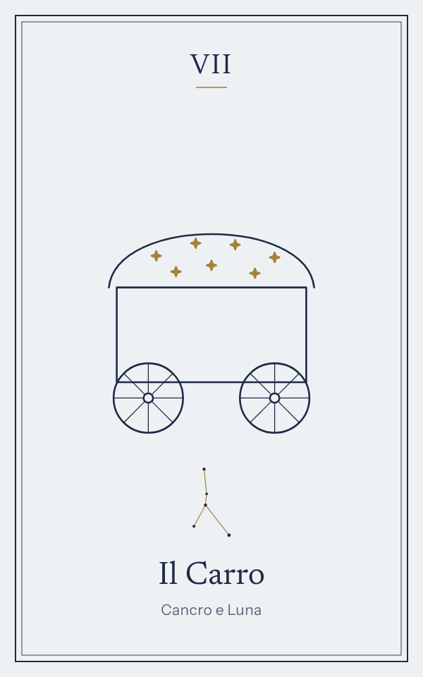Il Carro
